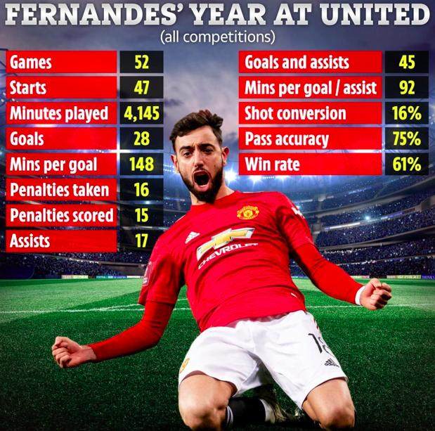 1612012290007019119.png B费.png